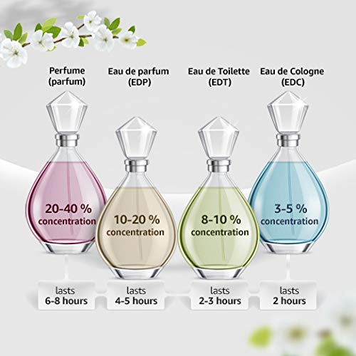 L'Eau D'Issey Pour Homme Sport By Issey Miyake, 3.3 Oz Eau De Toilette Spray For Men