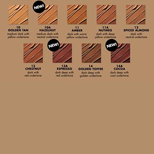 Milani Conceal + Perfect Liquid Foundation - Light Beige, 1 Fl. Oz. Cruelty-Free, Water-Resistant, Oil-Free, Medium-To-Full Cove