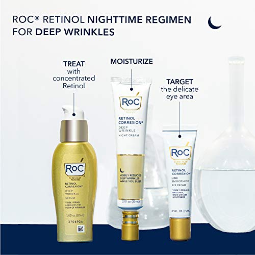 RoC Retinol Correxion Deep Wrinkle Anti-Aging Night Cream, Daily Face Moisturizer with Shea Butter, Glycolic Acid and Squalane,
