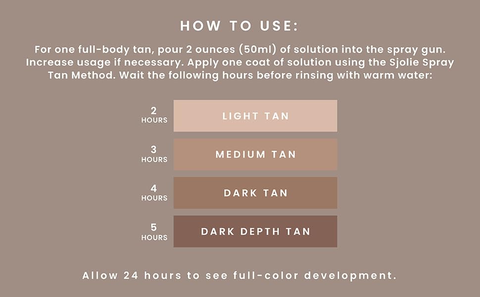 Sjolie Rapid Spray Tan Solution - Ultra One Hour Express Tan - Olive Base | Sunless Tanner For A Fast Drying, Vegan-Friendly, Ra