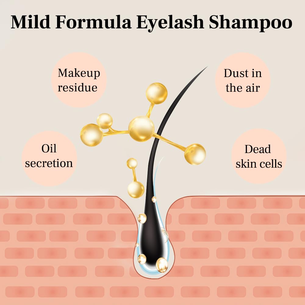 Svecke Eyelash Shampoo, 128 Fl.Oz/3.78L, With 50 Lash Extension Aftercare Cards, Foaming Cleanser For Professional Salon And Hom