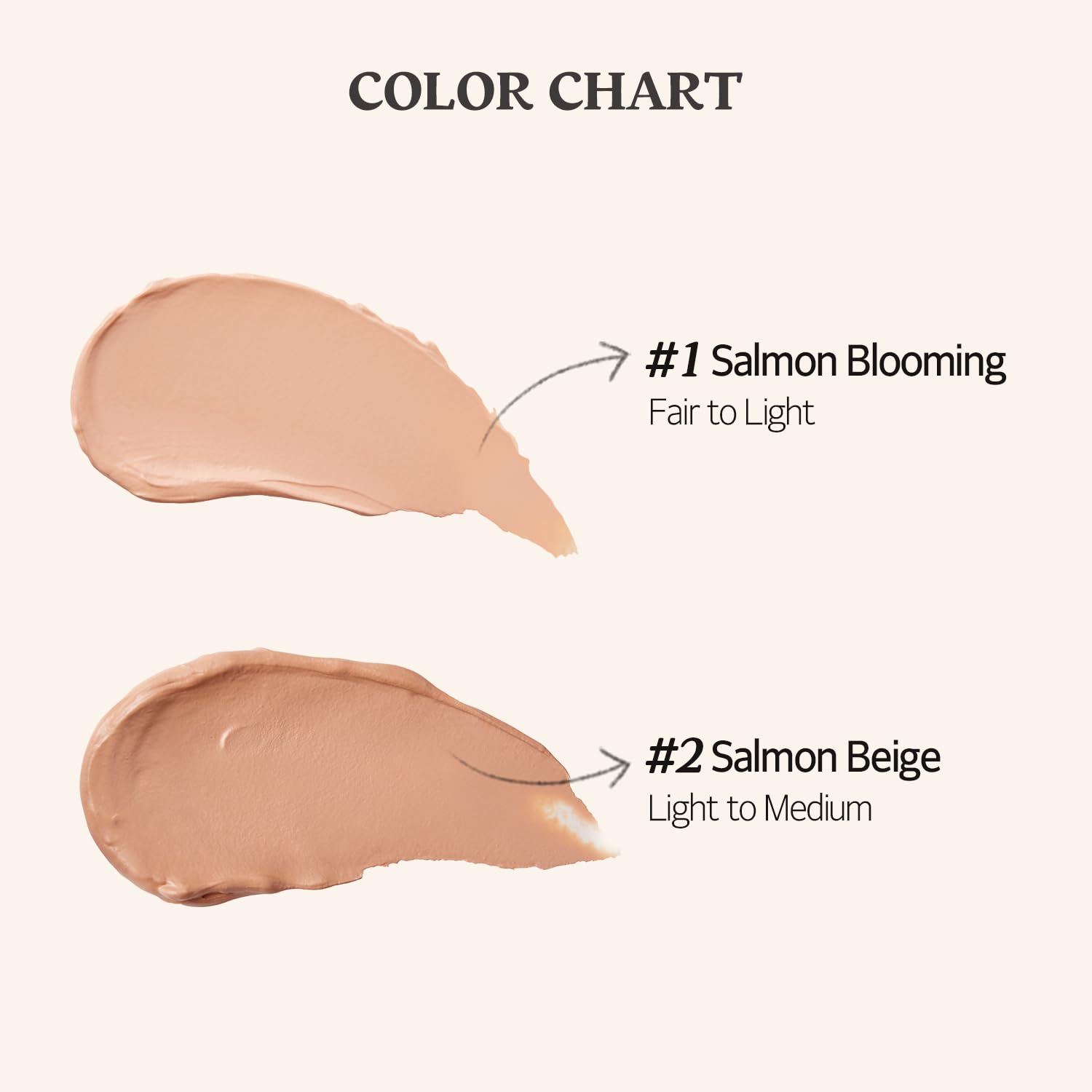 Skinfood Salmon Dark Circle Concealer Cream #2 - Concealer For Dark Circles - Under Eye Concealer For Dark Spots And Wrinkles -