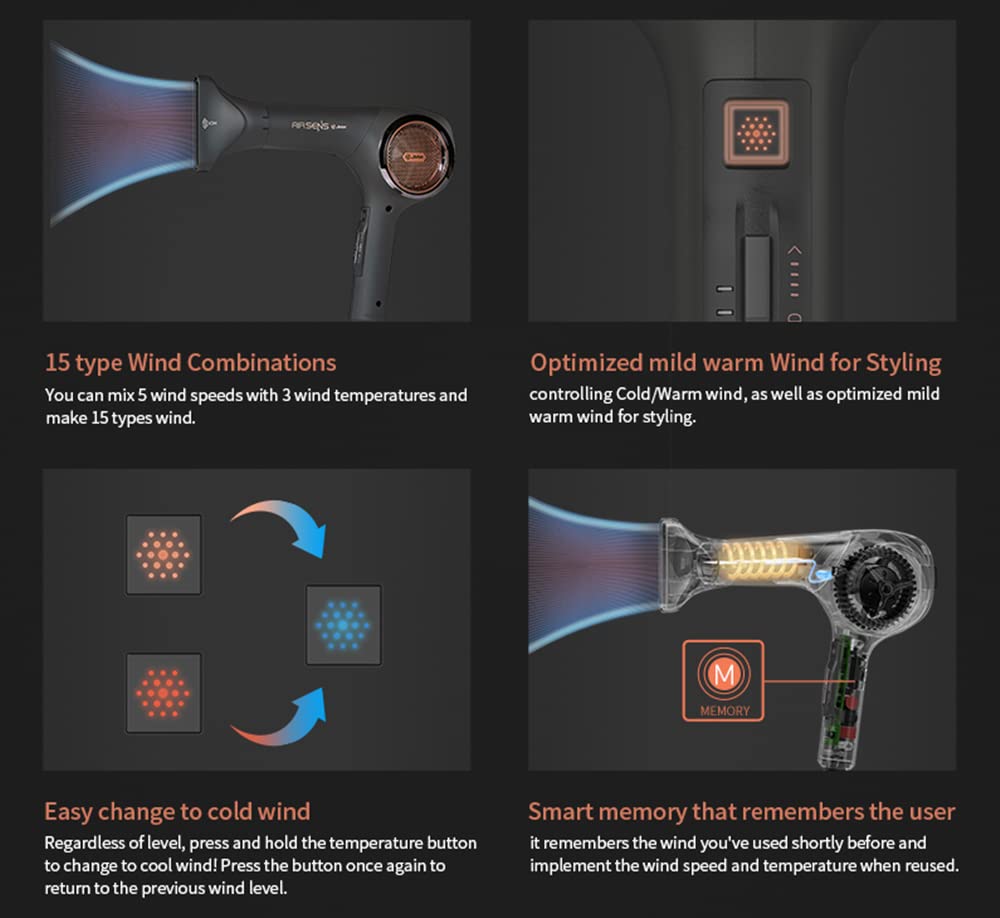 Jmw Air Sens Professional Hair Dryer - 3 Heat X 5 Wind Fast Drying, Low Noise, Curling, Durable, Best Blow Dryer Frizzy Hair, 2