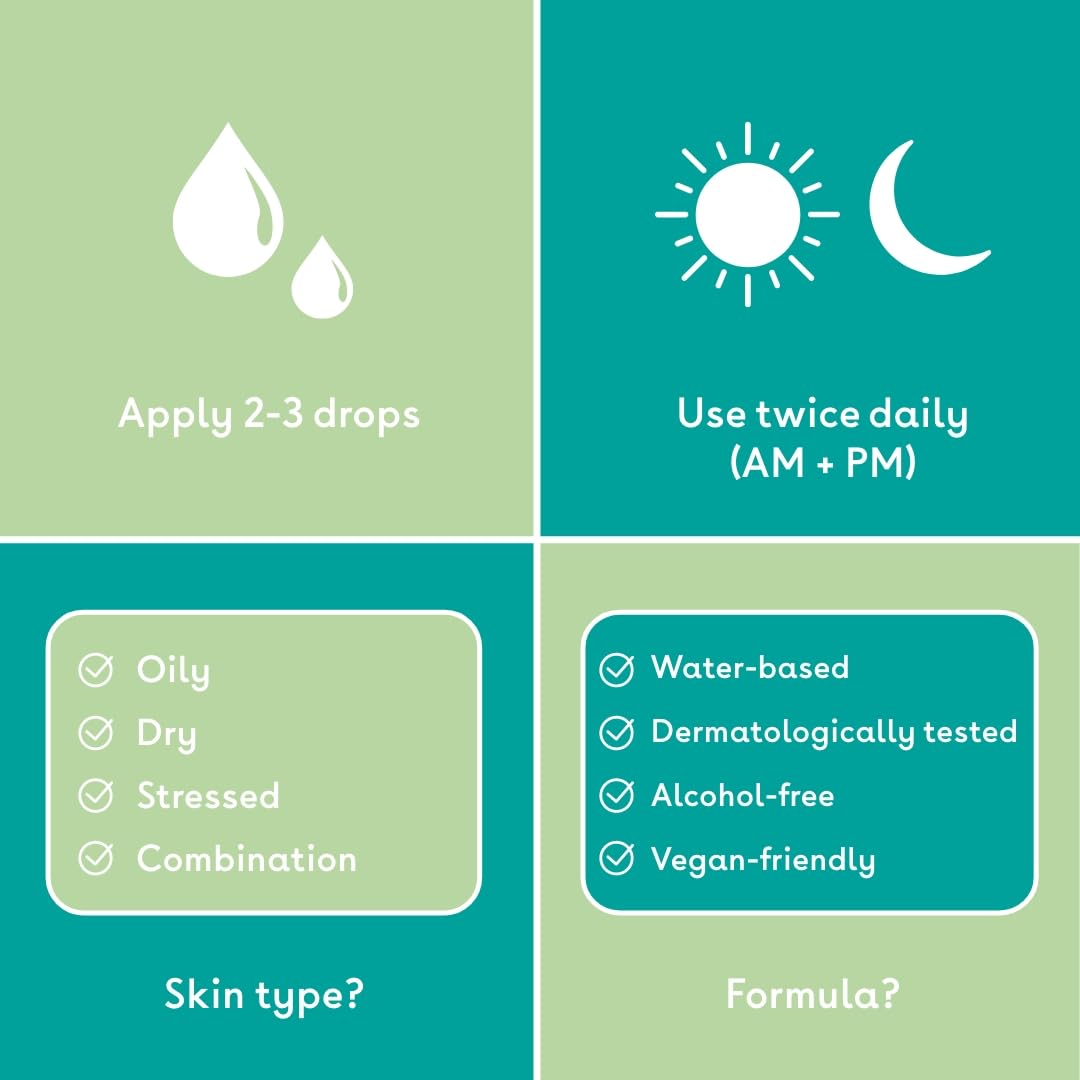 Q+A Niacinamide Daily Toner. A Face Toner To Calm Breakouts And De-Clog Pores. 100Ml/3.4Fl.Oz