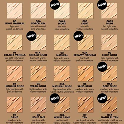 Milani Conceal + Perfect Liquid Foundation - Light Beige, 1 Fl. Oz. Cruelty-Free, Water-Resistant, Oil-Free, Medium-To-Full Cove