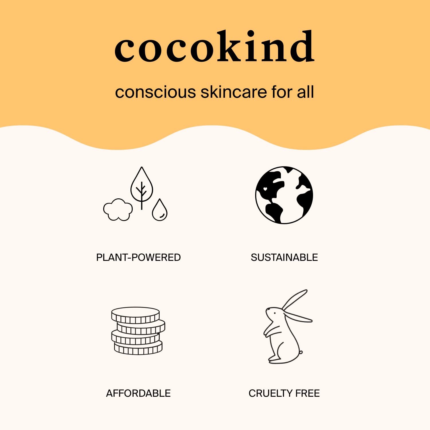 Cocokind Daily Spf, Face Sunscreen, Mineral Sunscreen With Zinc Oxide, Unscented, Reef Safe Sunscreen With Spf 32 Protection