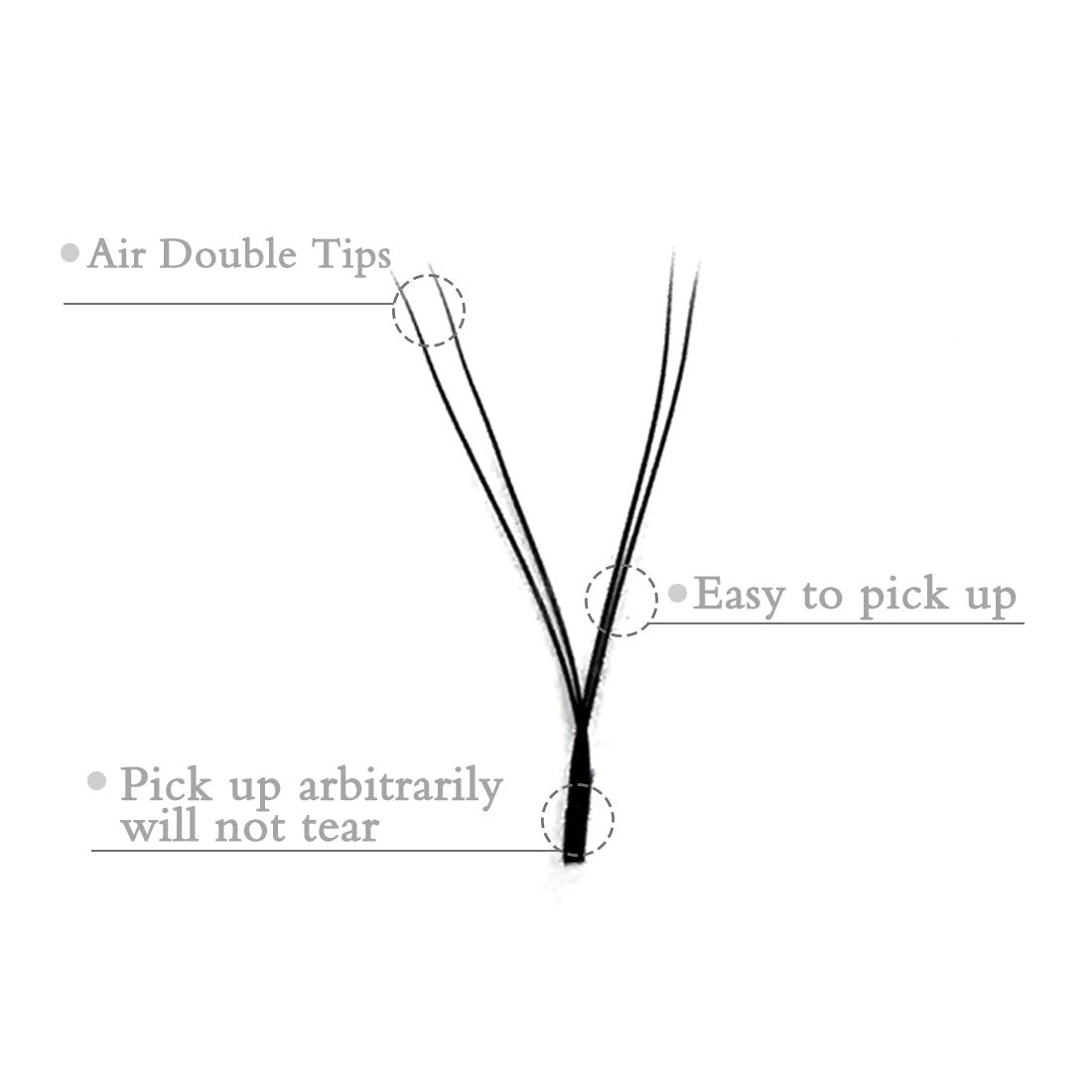 Y Lash Extensions D Curl .05Mm 9Mm Mix Tray Premade Volume 2D Fans Eyelash Extension .05 Mix Yy Type Wispies Soft Eye Lashes Sup