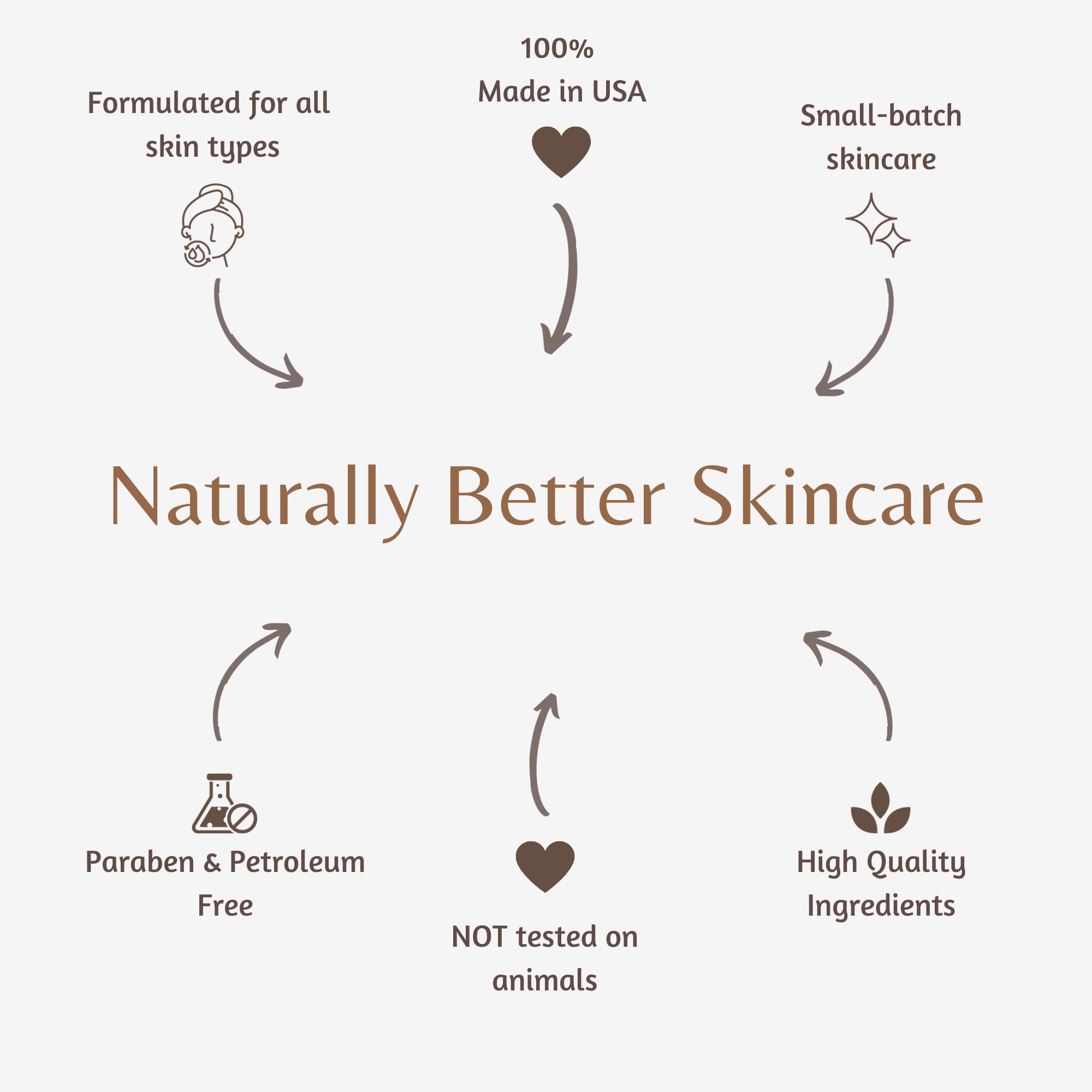 The Lotion Company 24 Hour Skin Therapy Lotion, Full Body Moisturizer, Travel Size, Paraben Free, Made In Usa, Kiwi Mango Fragra