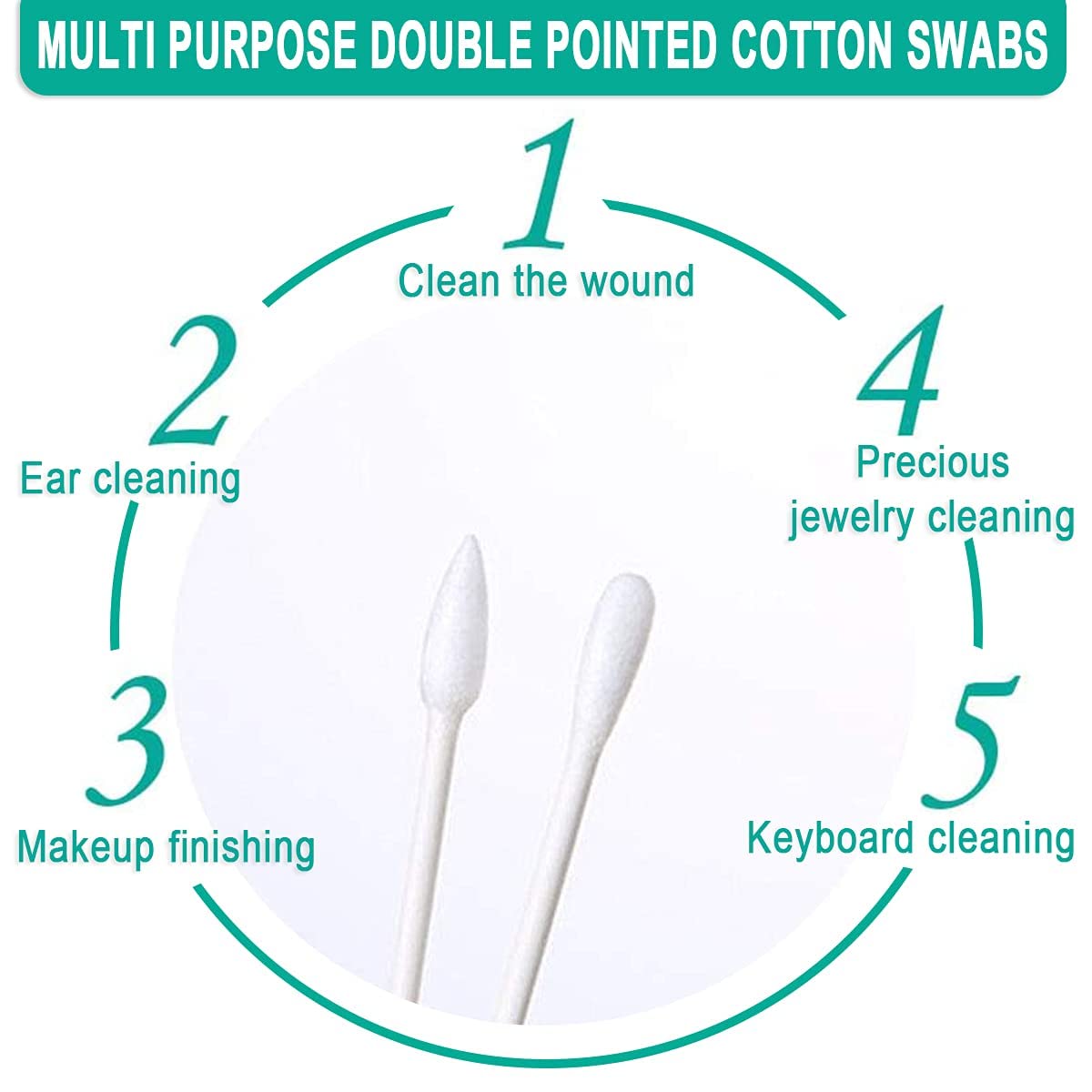 400 Pack Cotton Swab Individually Wrapped, Individually Wrapped Double Tipped Cotton Swabs Paper Sticks Cotton Buds(White, Round