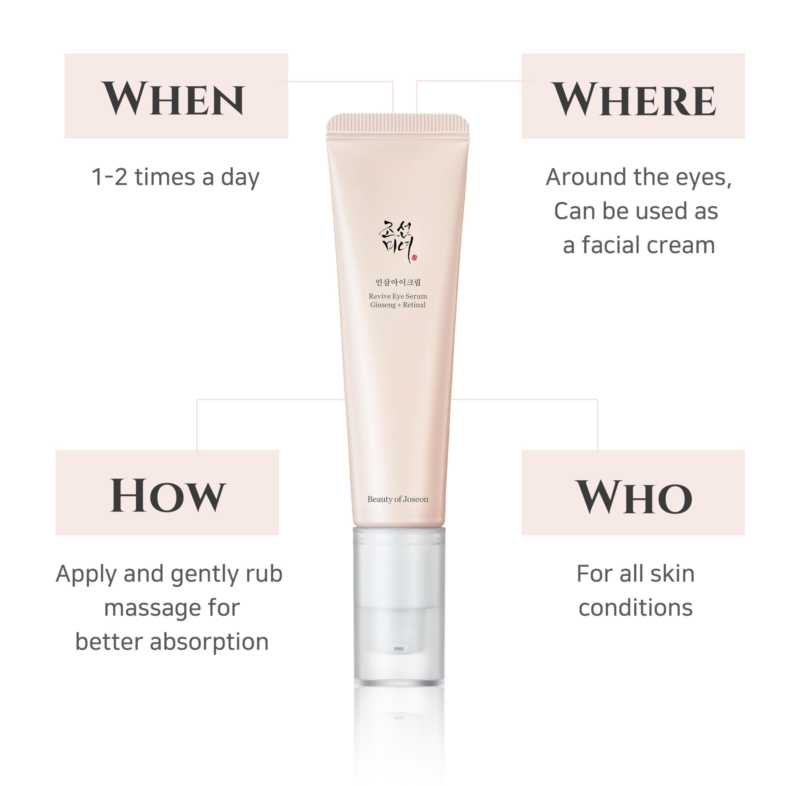 Beauty Of Joseon Revive Eye Serum With Retinal Niacinamide Correction For Puffy Eye Bags Fine Lines Dark Circles Wrinkles, Korea