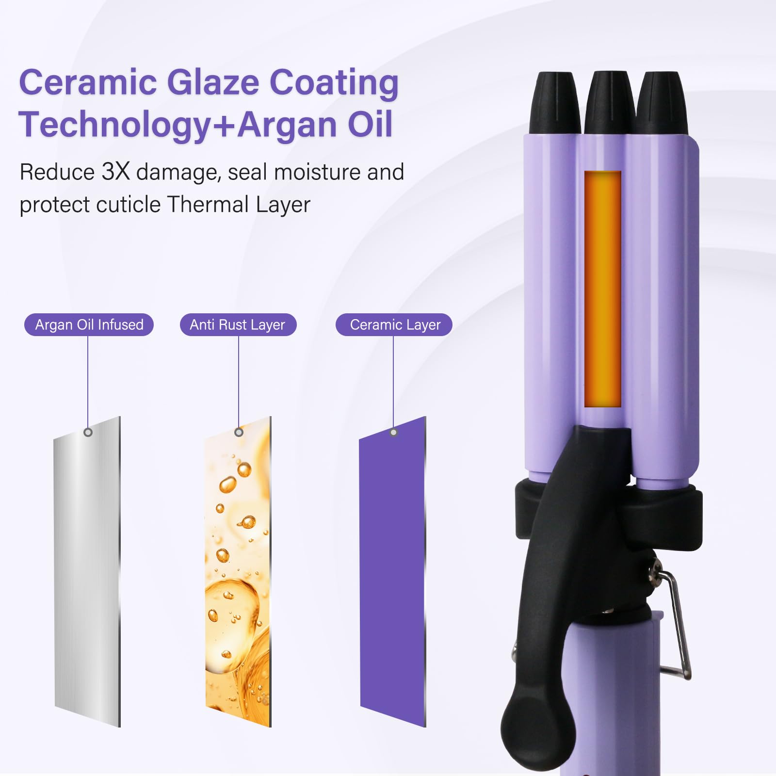Mini Hair Crimper, Janelove 1/2 Inch Beach Waves Curling Iron, Hair Waver For Short & Medium Hair With 3 Ceramic Barrels, Home A