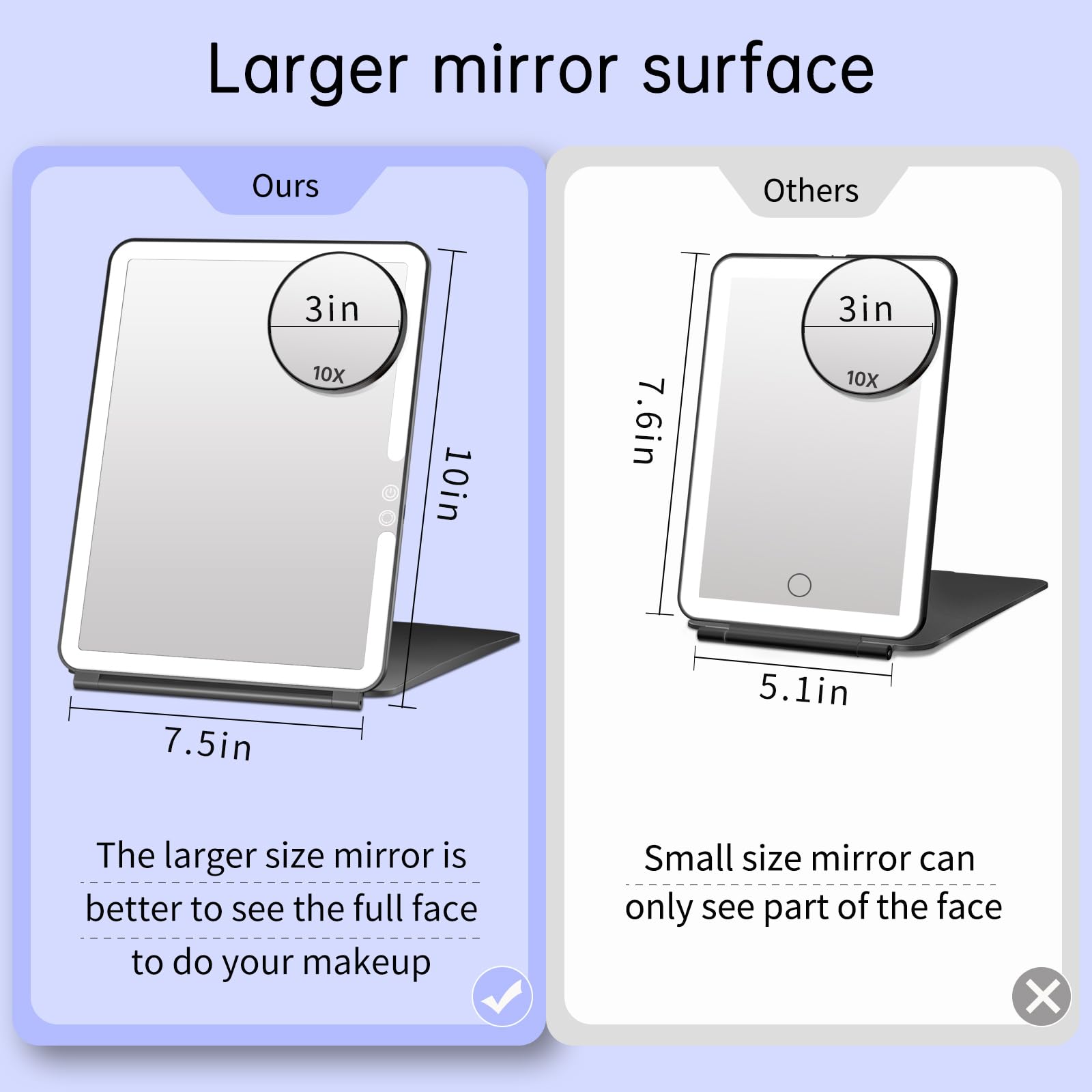 Funtouch 10X7.5 Inch Portable Large Travel Makeup Mirror With Lights, 1800Mah Rechargeable Lighted Makeup Mirror With 10X Magnif