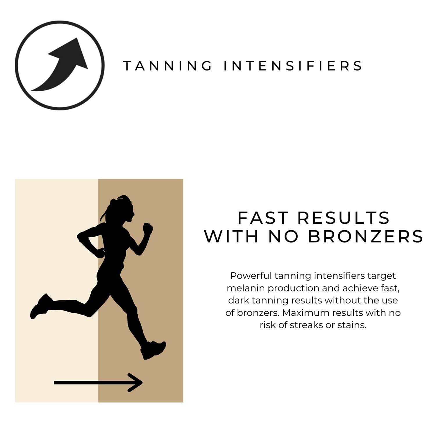 Onyx Booster Tanning Accelerator For Tanning Beds - Indoor Tanning Lotion Without Bronzer - Hydrating Formula With Tattoo Protec