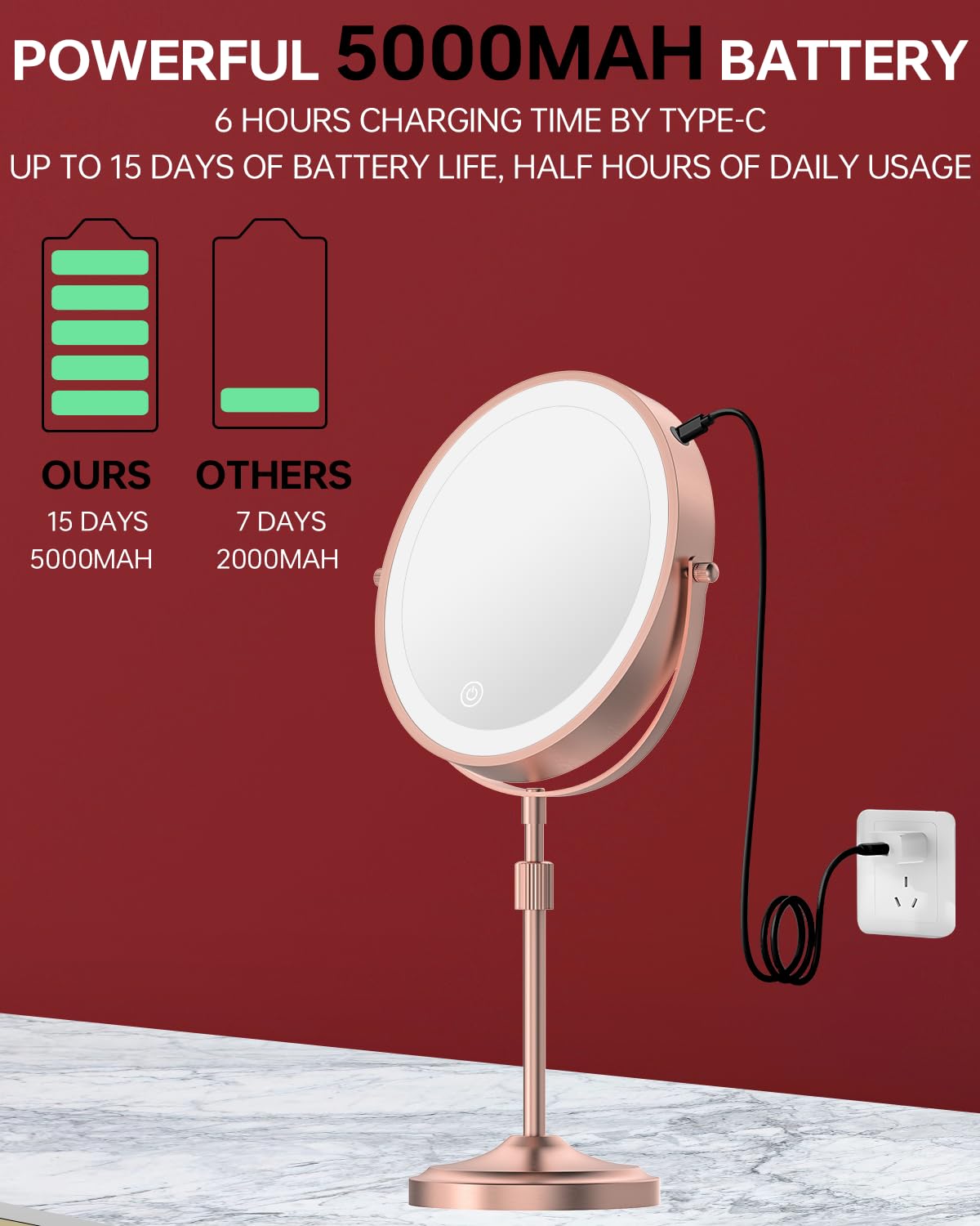Erlingeryi 16.5-20 Inch Adjustable Height Tabletop Makeup Mirror With Lights, 5000Mah Rechargeable Battery, 8.6 Inch 1X/10X Doub