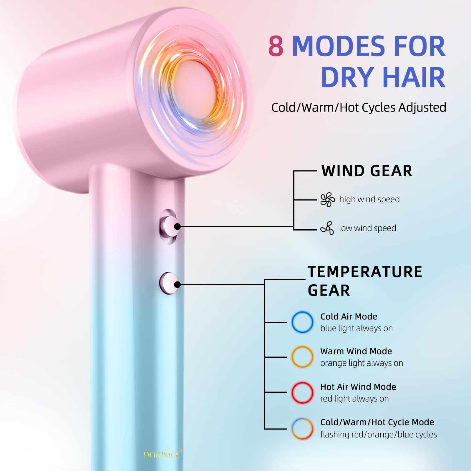Dorisilk Ionic Hair Dryer 110,000 Rpm High Speed, Professional Blow Dryers For Salon Home Use, Portable Blowout Hair Dryers Ligh