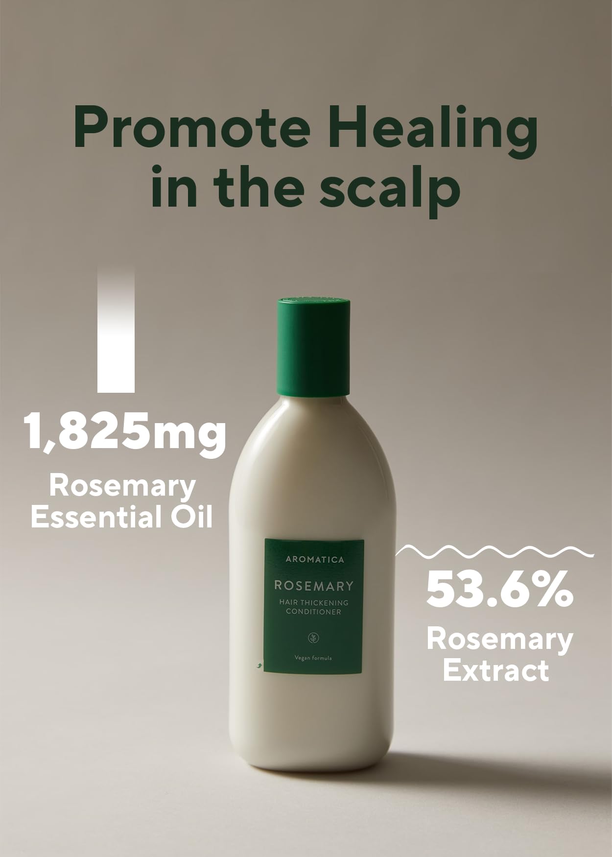 Aromatica Rosemary Hair Thickening Conditioner 13.53Oz/400Ml, Vegan Hair Conditioner For Damaged Hair And Dry Hair - Moisturizin