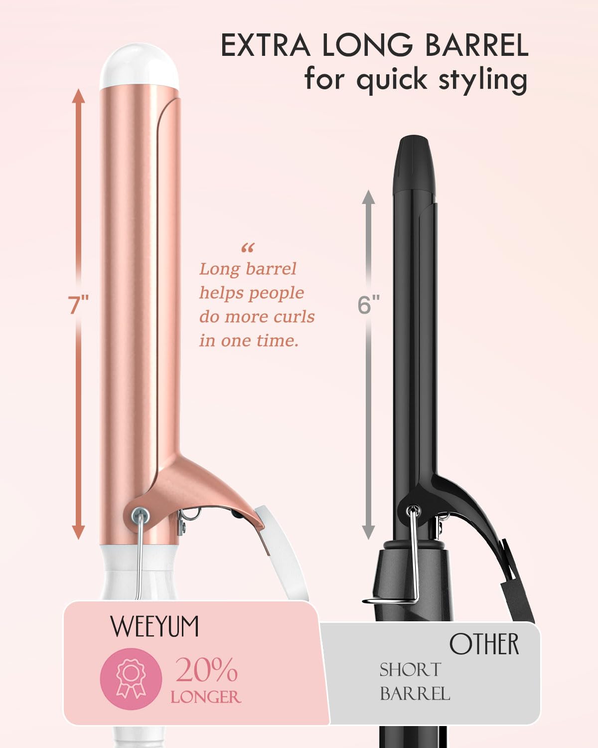 Weeyum 1 1/4 Inch Curling Iron, Large Barrel Curling Wand For Hair, Ceramic Tourmaline Hair Curling Iron Double Voltage(100-240V