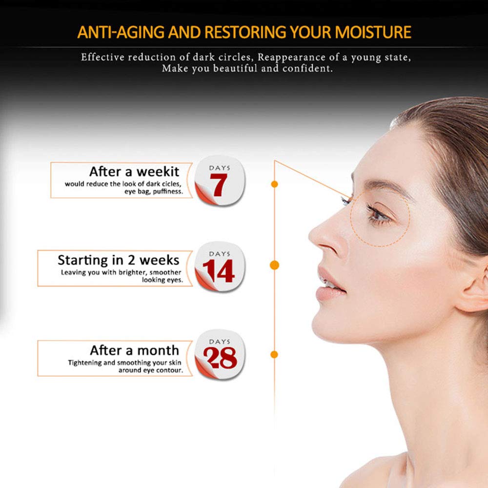 Miescher Eye Peptide Serum Eye Massage Roller Nourishing Relieve Loose Eye Bags Dark Circles Eye Skin Care Under Eye Cream For F