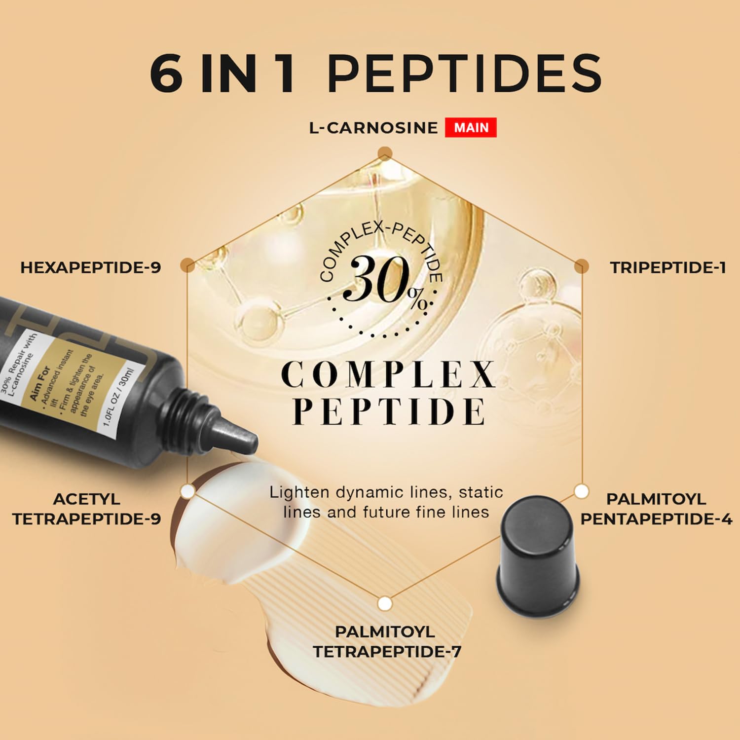Lph Lab Temporary Eye Tightener Eye Cream For Under-Eye Bags, Dark Circles & Puffiness, Anti Aging Fine Lines, Firm That Delicat