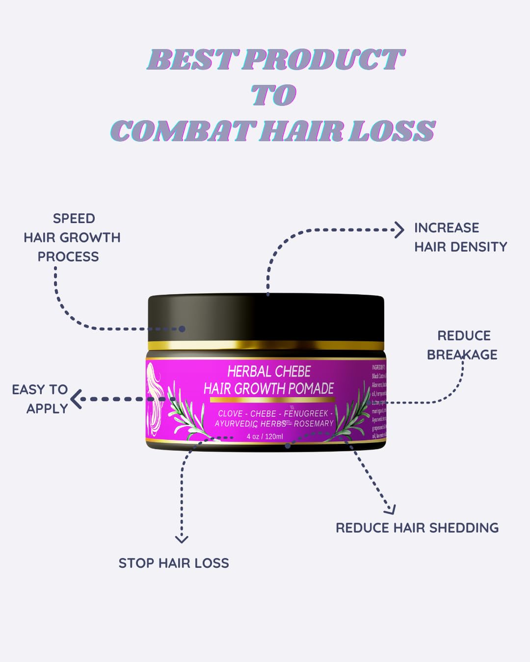 Chebe Magic Hair Growth Grease, With Organic Chebe From Chad, Rosemary, Moringa Leaf And Ayurvedic Herbs. Stimulate Scalp For Ra