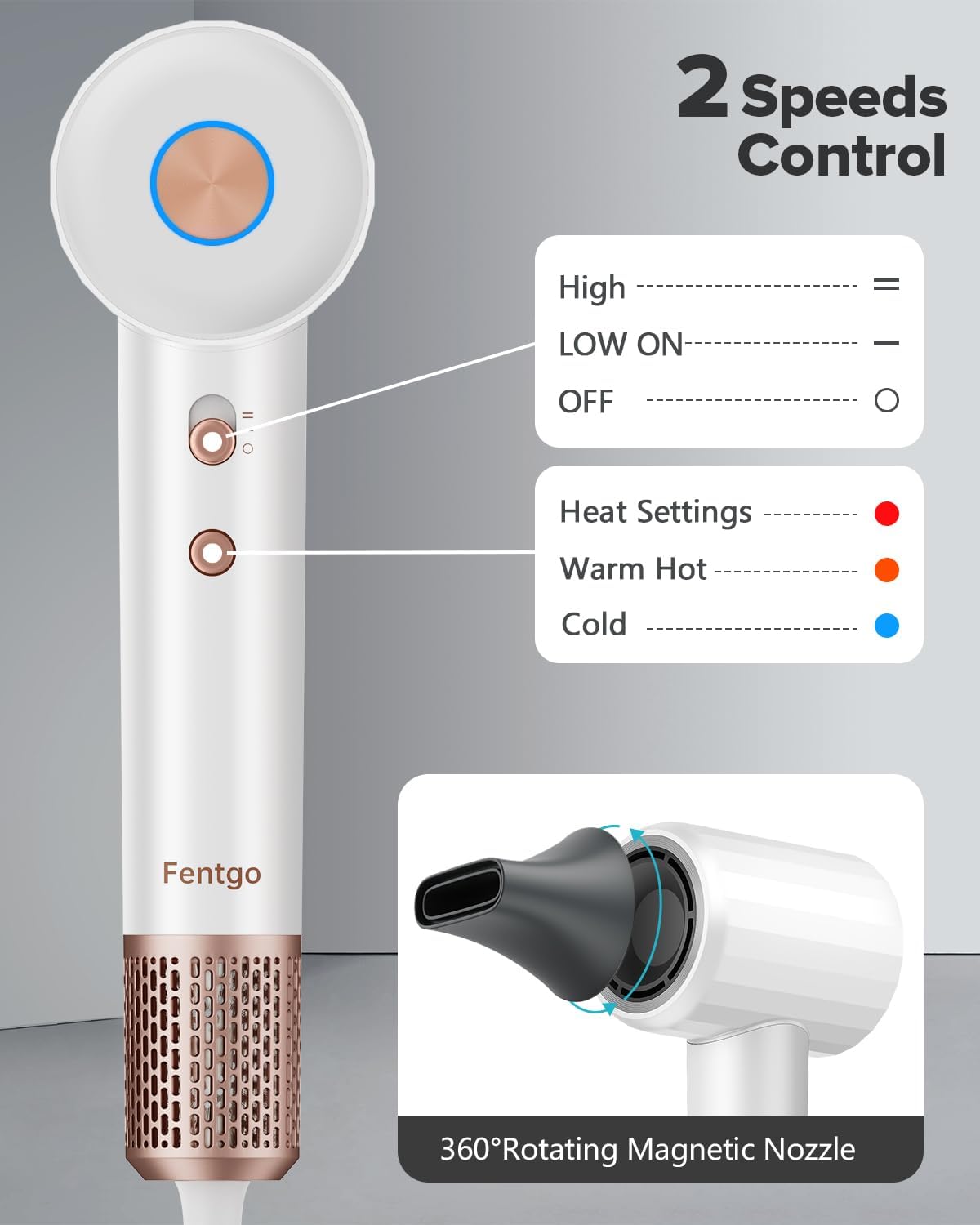 Fentgo High Speed Ionic Hair Dryer With Diffuser, Professonal Blow Dryer 110,000 Rpm Brushless Motor For Fast Drying, 1500W 4Tem