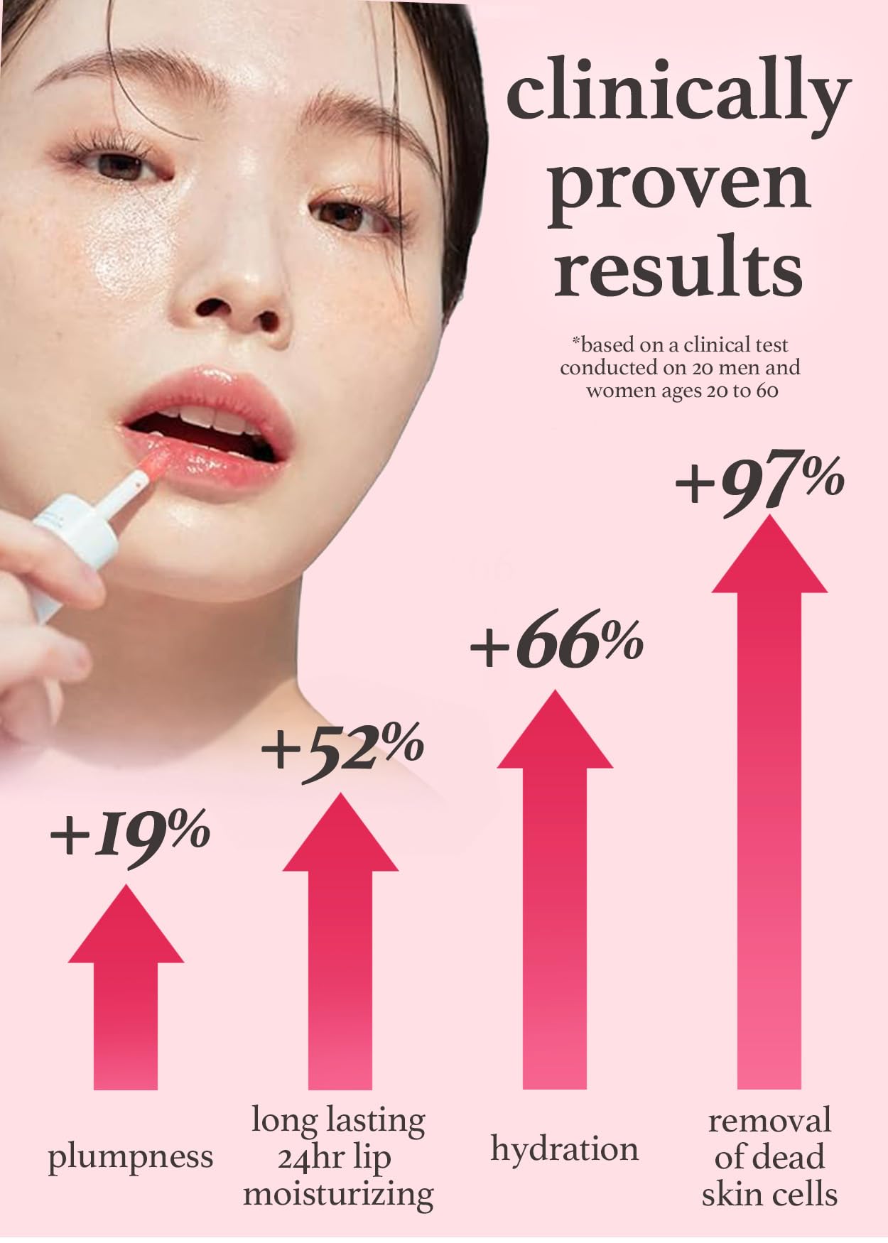 Nooni Korean Lip Oil - Appleberry | Lip Stain, Gift, Long-Lasting, Moisturizing, Plumping, Revitalizing For Dry Lips, Waterproof