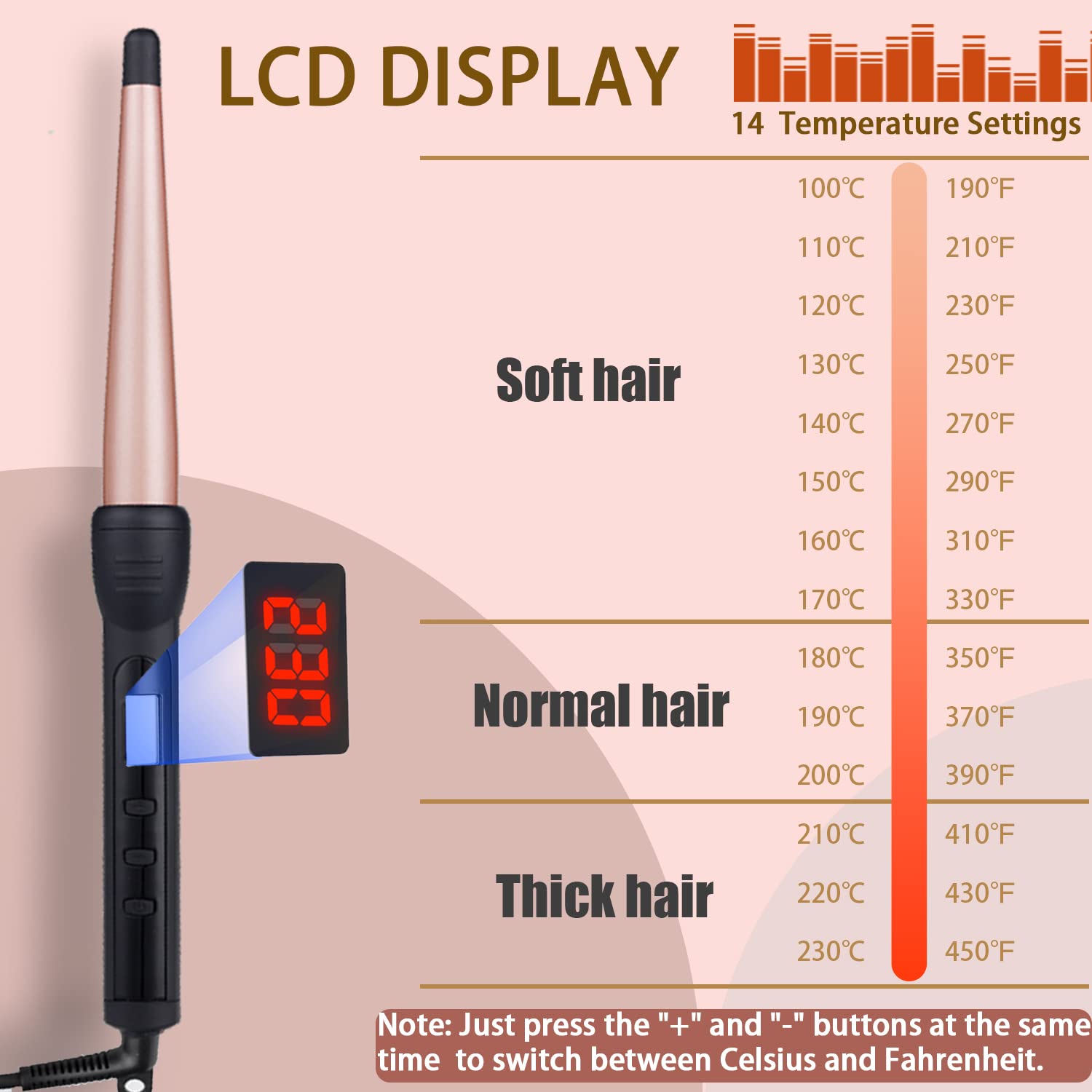 Hair Curling Irons, Duyfioa Professional Ceramic Hair Curling Wand 1-1/2 Inch Instant Heat Hair Curler With Lcd 190? - 450? Temp