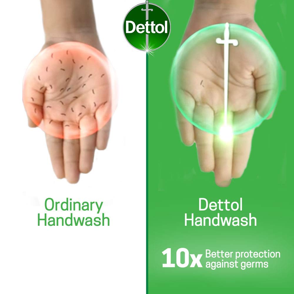 Dettol Liquid Handwash (Original) - 200 Ml With Free Liquid Handwash - 175 Ml (Any Variant)
