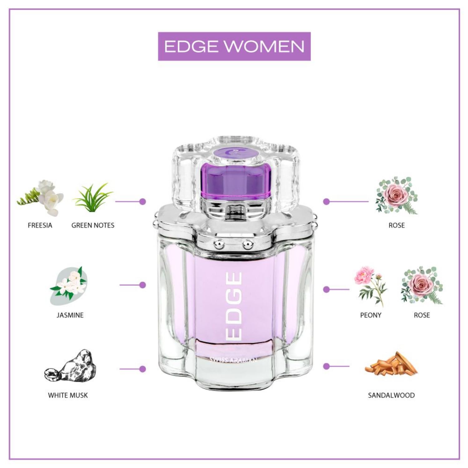 Swiss Arabian Edge - Luxury Products From Dubai - Long Lasting And Addictive Personal Edp Spray Fragrance - A Seductive, Signatu