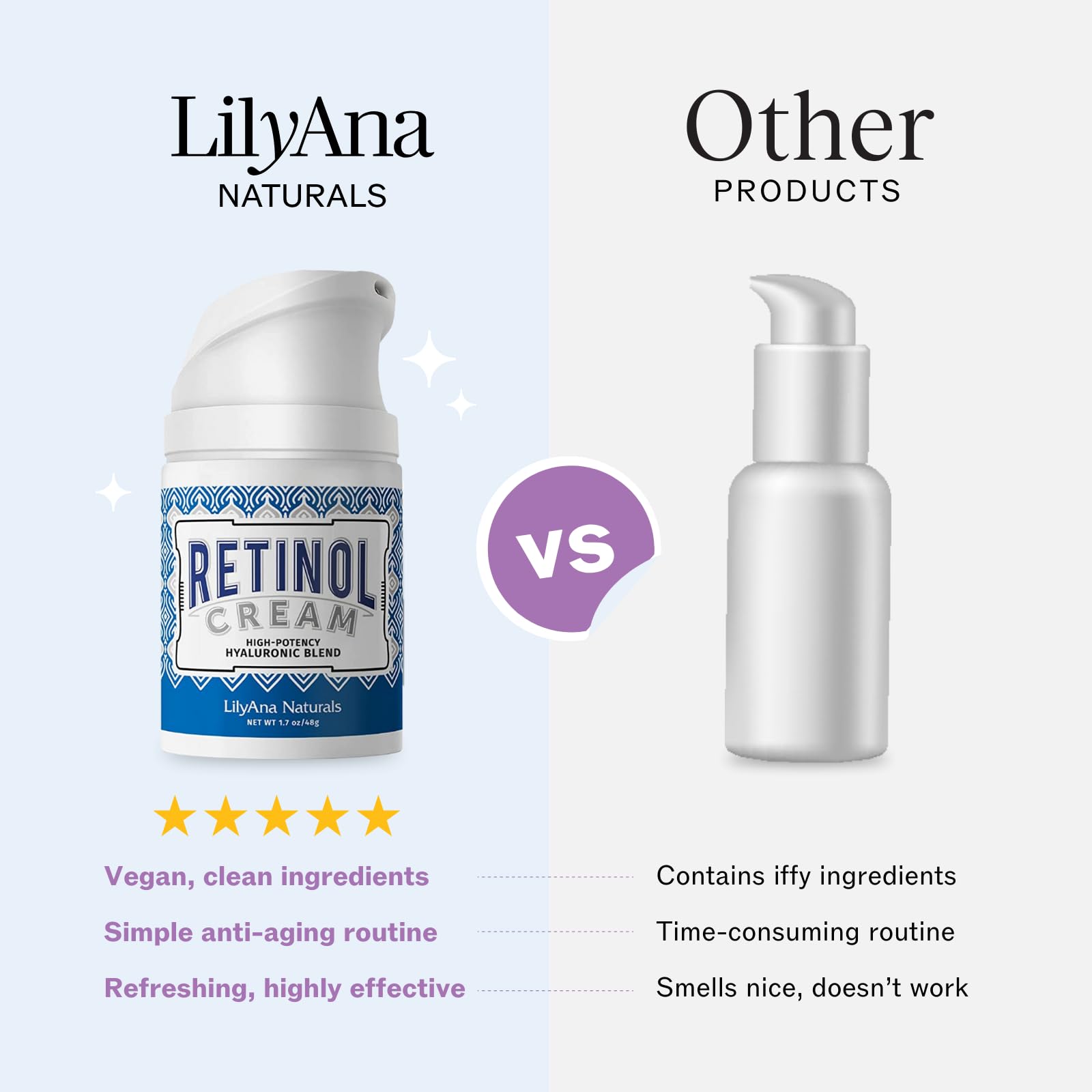Lilyana Naturals Retinol Cream - Anti-Aging Moisturizer For Face & Neck, Made In Usa, Wrinkle Reduction - 1.7Oz, 2 Pack