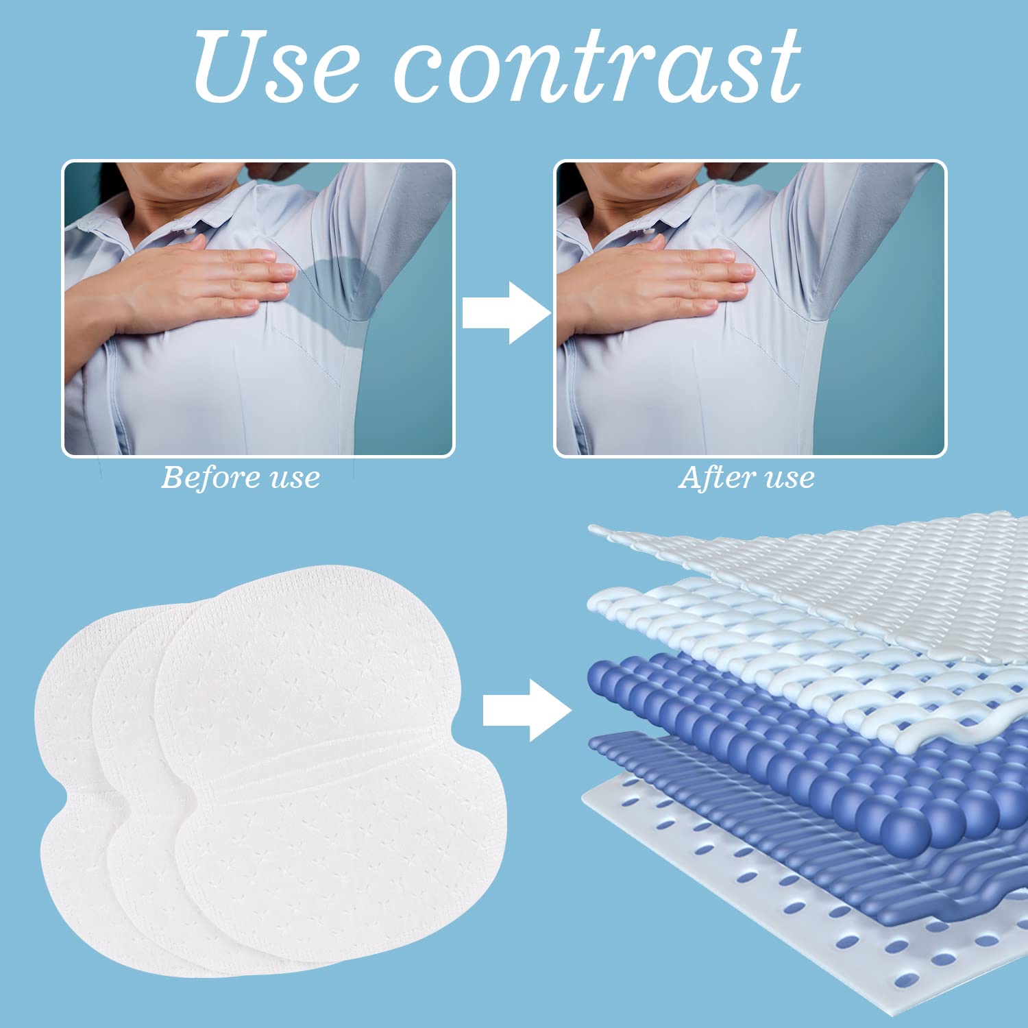 100 Pcs Underarm Sweat Pads, Armpit Sweat Pads For Women And Men, Disposable Underarm Shields Pads For Clothing Sweating Comfort