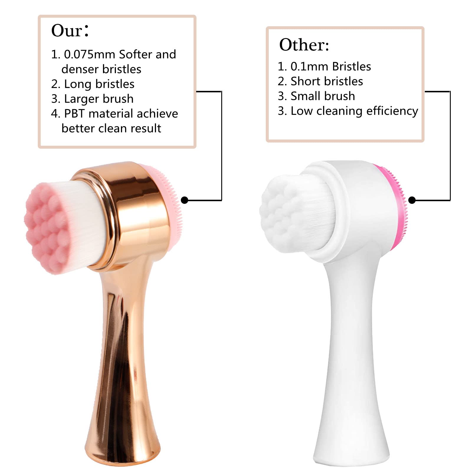 Beomeen Face Brush 2 In 1, Facial Cleansing Exfoliating Brush With Ultra Fine Soft Bristles For Pore Deep Cleansing Silicone Dou