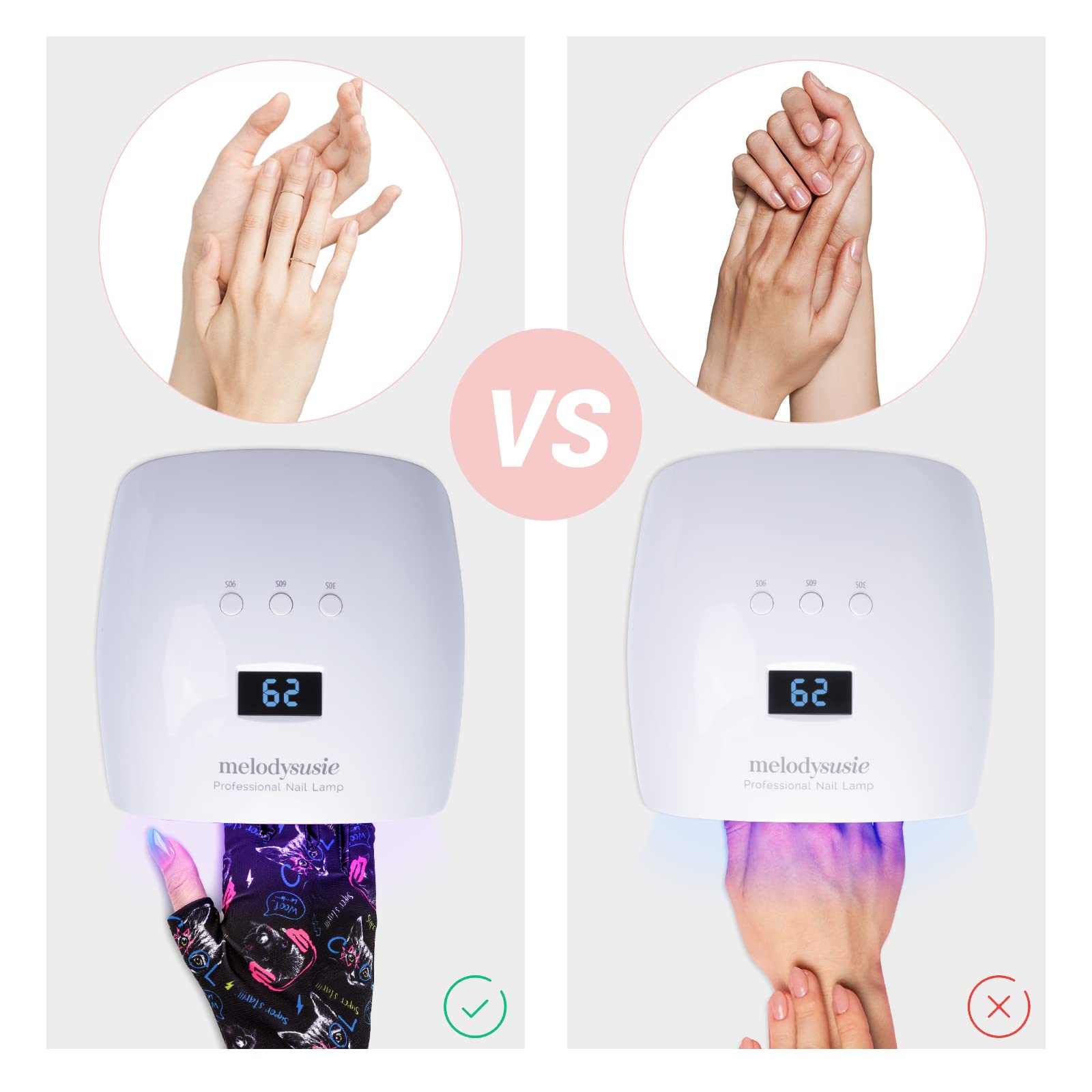 Melodysusie Uv Glove For Gel Nail Lamp, Professional Upf50+ Uv Protection Gloves For Manicures