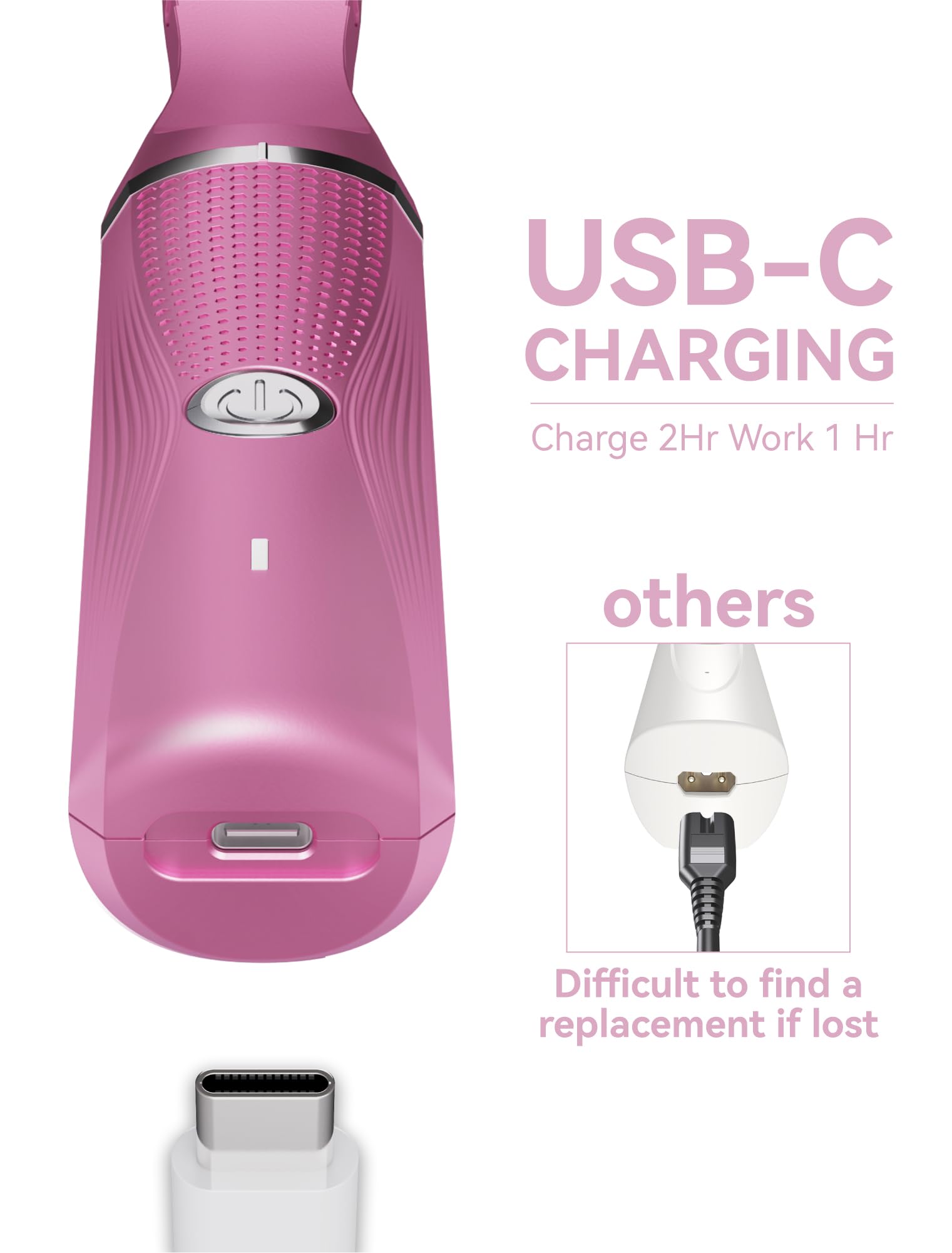 Unibono 3-In-1 Electric Razor For Women - Waterproof Women Bikini Trimmer,Rechargeable Electric Shaver For Women,Pubic Hair Trim