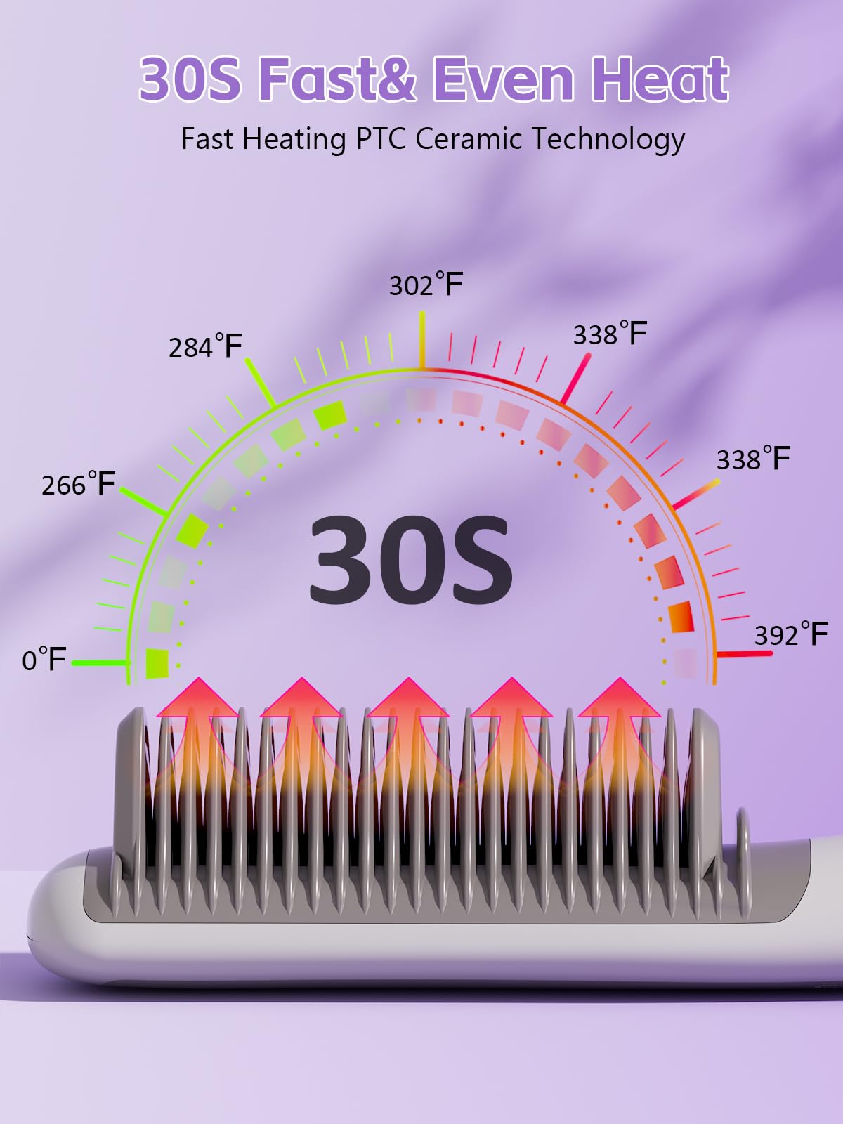 Hair Straighteners For Women,Hair Straightener Brush,Straightening Comb For All Hair Types,Anti-Scald Ceramic Hair Straightener,
