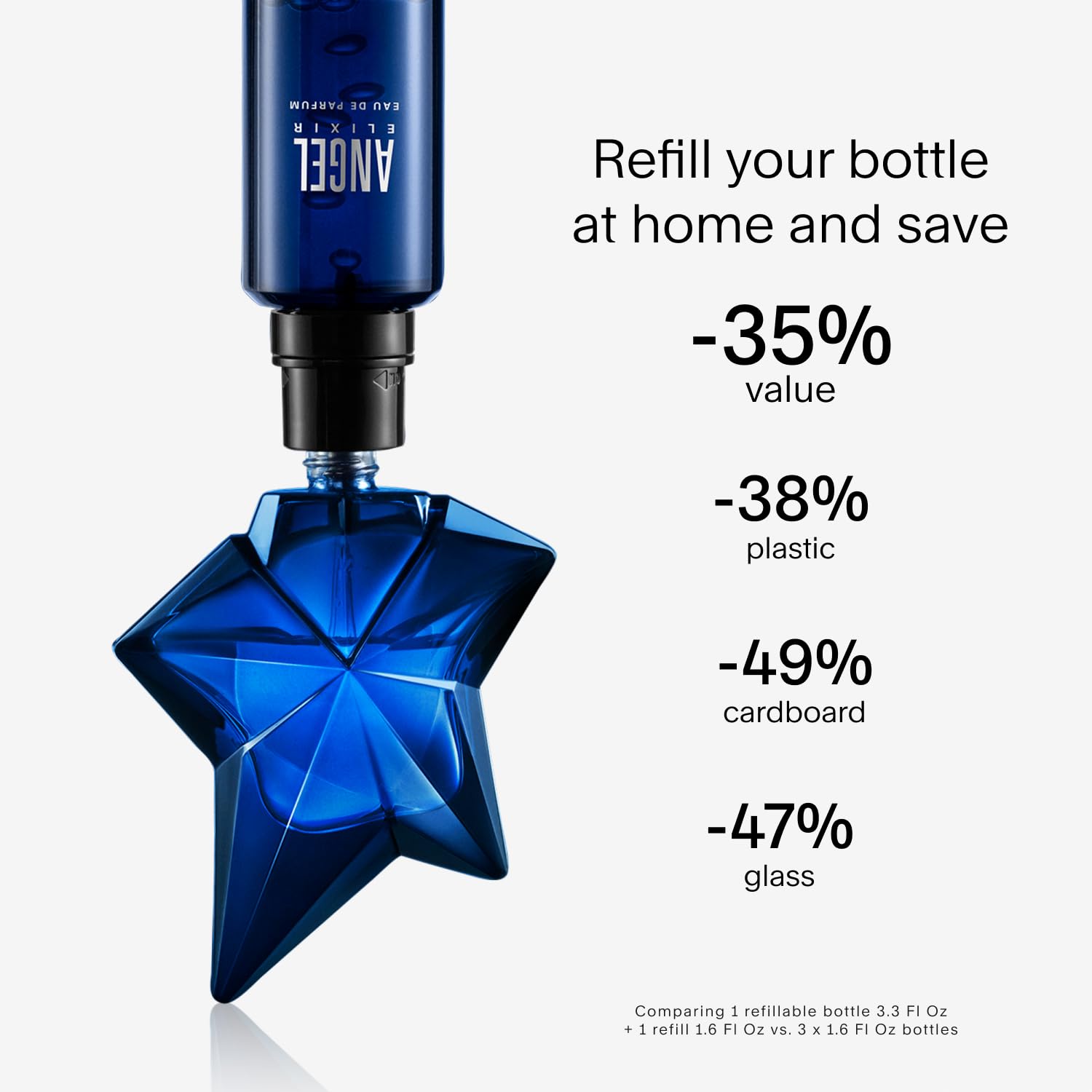 Mugler Angel Elixir - Eau De Parfum - Women'S Perfume - Floral & Woody - With Sandalwood, Amber, And Vanilla - Long Lasting Frag