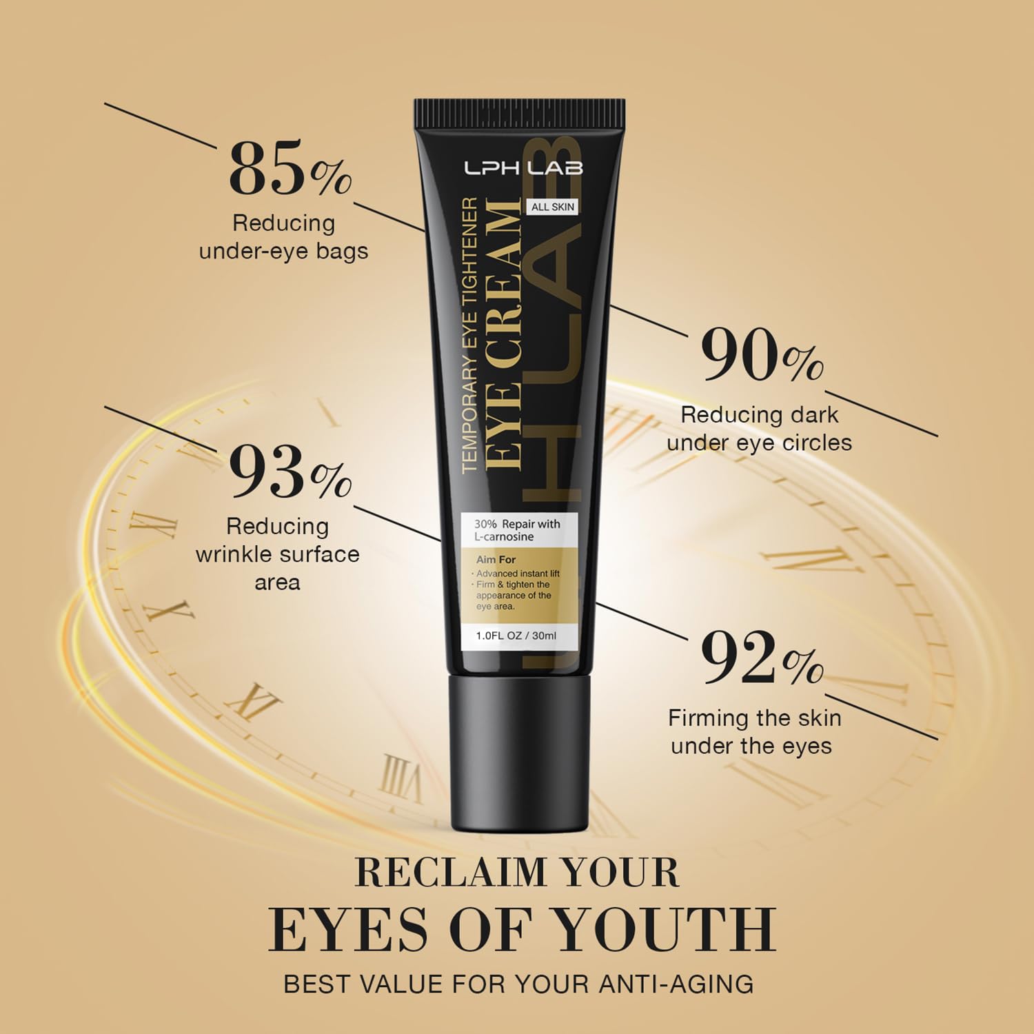 Lph Lab Temporary Eye Tightener Eye Cream For Under-Eye Bags, Dark Circles & Puffiness, Anti Aging Fine Lines, Firm That Delicat