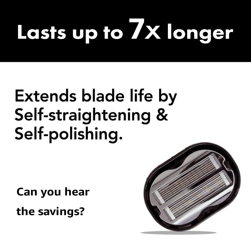 Premium Omnishaver Bi-Directional Shavers For Men & Women | 10X Faster Than Disposable Razors | Self-Cleaning, Self-Stropping Ra