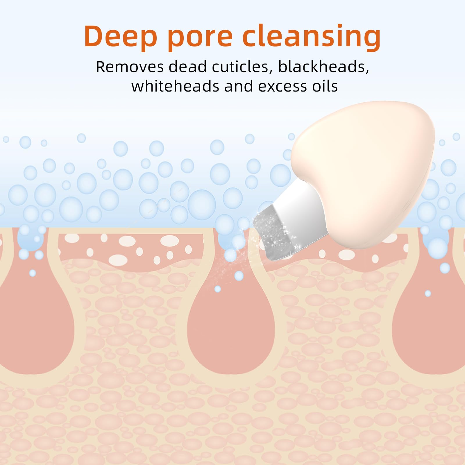 Auioytoy Skin Scrubber Face Scraper Tool Blackhead Remover Tool Pore Cleaner Scraper Facial Deep Cleansing Tool