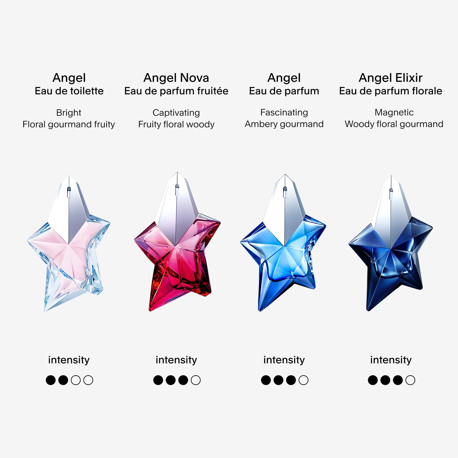 Mugler Angel Elixir - Eau De Parfum - Women'S Perfume - Floral & Woody - With Sandalwood, Amber, And Vanilla - Long Lasting Frag