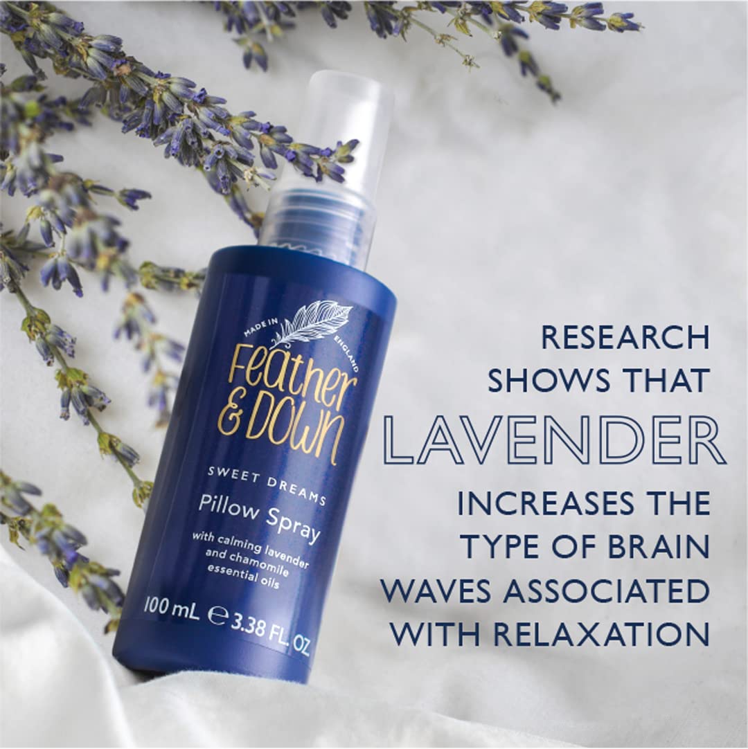 Feather & Down Straight To Sleep Gift Set: 50Ml Pillow Spray & 50Ml Body Lotion, The Perfect Sleep Duo, Infused With Lavender &