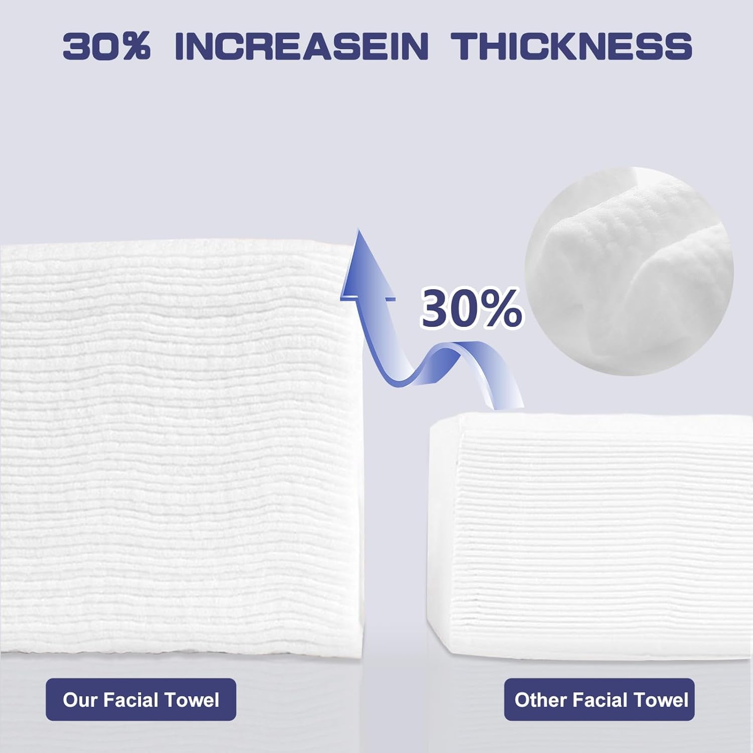 Disposable Face Towel, 600 Count Face Towels, For Washing Soft Cotton Dry Wipes Facial Cloths Towelettes For Washing And Drying,