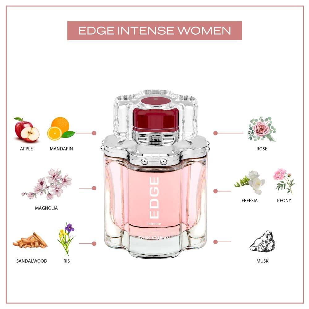 Swiss Arabian Edge Intense - Luxury Products From Dubai - Long Lasting And Addictive Personal Edp Spray Fragrance - A Seductive,