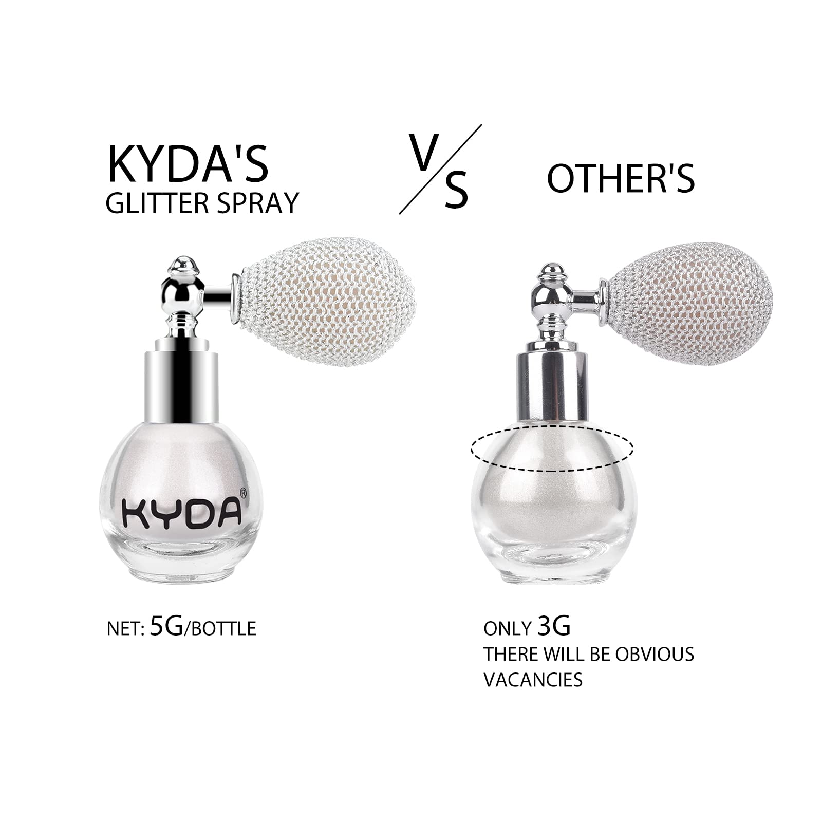Kyda Highlighter Powder Spray, Glitter High Gloss Spray Shimmer Sparkle Powder Makeup Spray, For Face Body Cosmetic-Pearl White