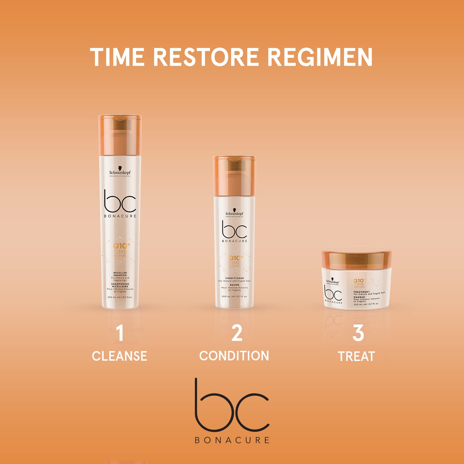 Schwarzkopf Bc Bonacure Time Restore Conditioner, Clear, 33.81 Fl Oz