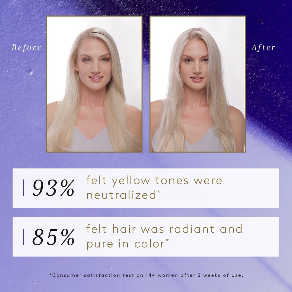 Rene Furterer Okara Silver Toning Shampoo, Purple Shampoo For Blonde, White, Grey, Silver, Pastel Hair, 6.7 Oz.