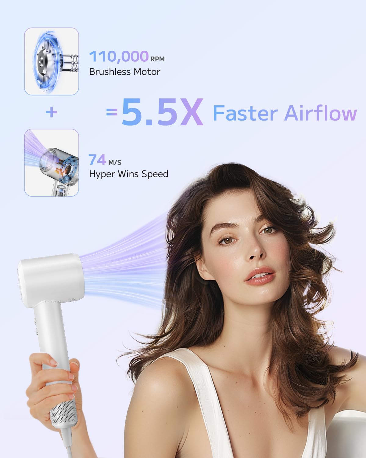 Pluzz Hair Dryers, 110000Rpm 1600W High Speed Blow Dryer For Women Men Kids Fast Drying, Pearl White Small Portable Professional