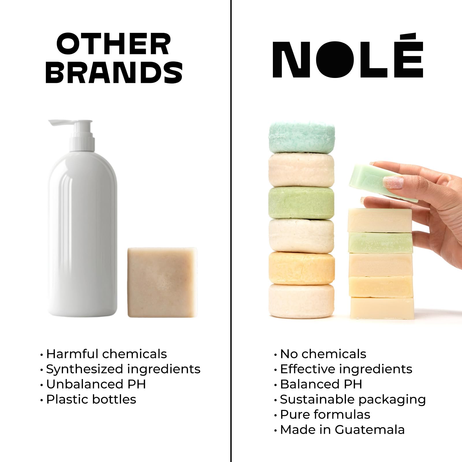 Nole Care Shampoo And Conditioner Bar Set, Rosemary Mint With Batana Oil - Rice Protein Shampoo Bar, Anti Dandruff Shampoo Bar S