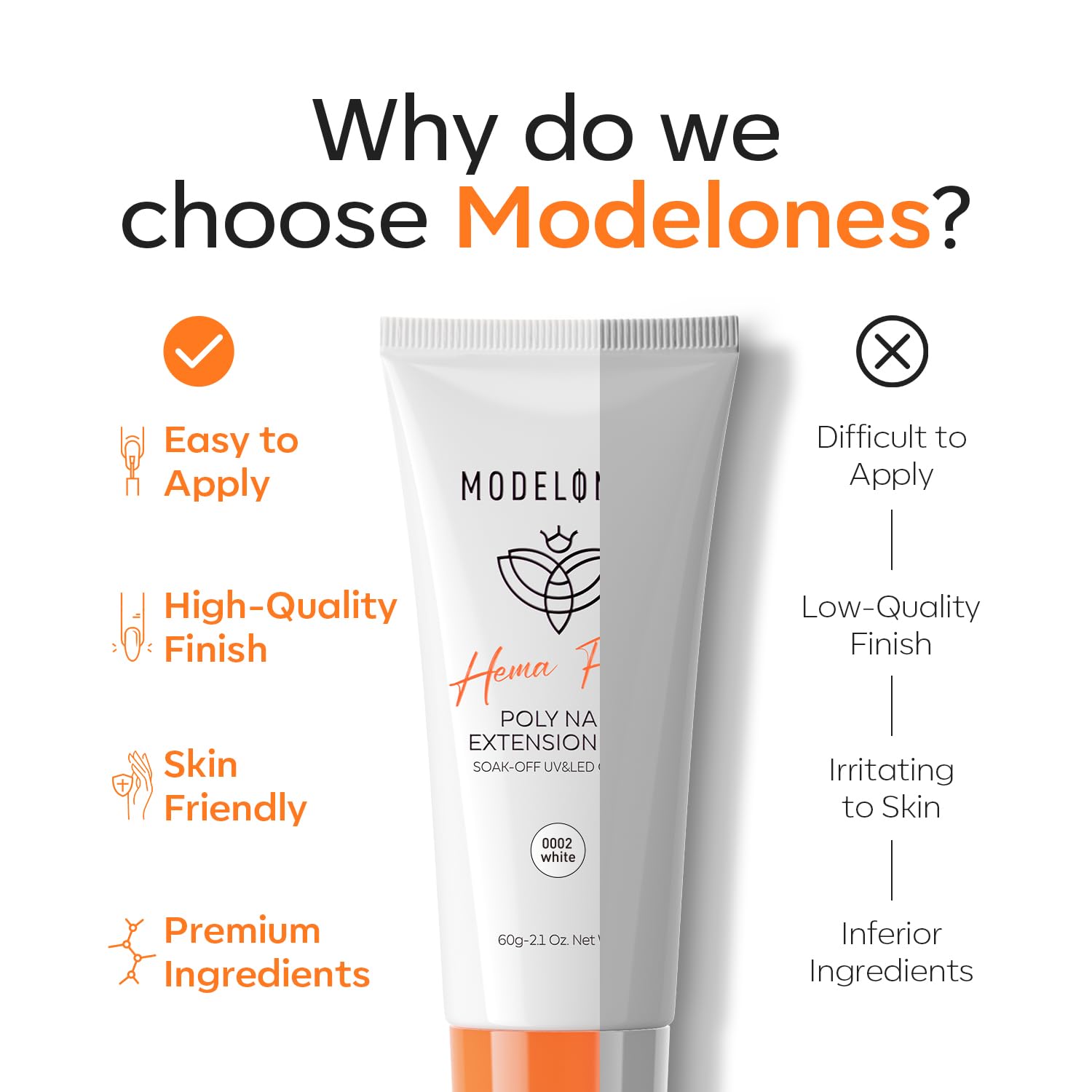 Modelones Poly Nail Gel, Hema-Free 60 Ml Milky White Poly Extension Gel Nail Enhancement Thickening Pure White Builder Overlays