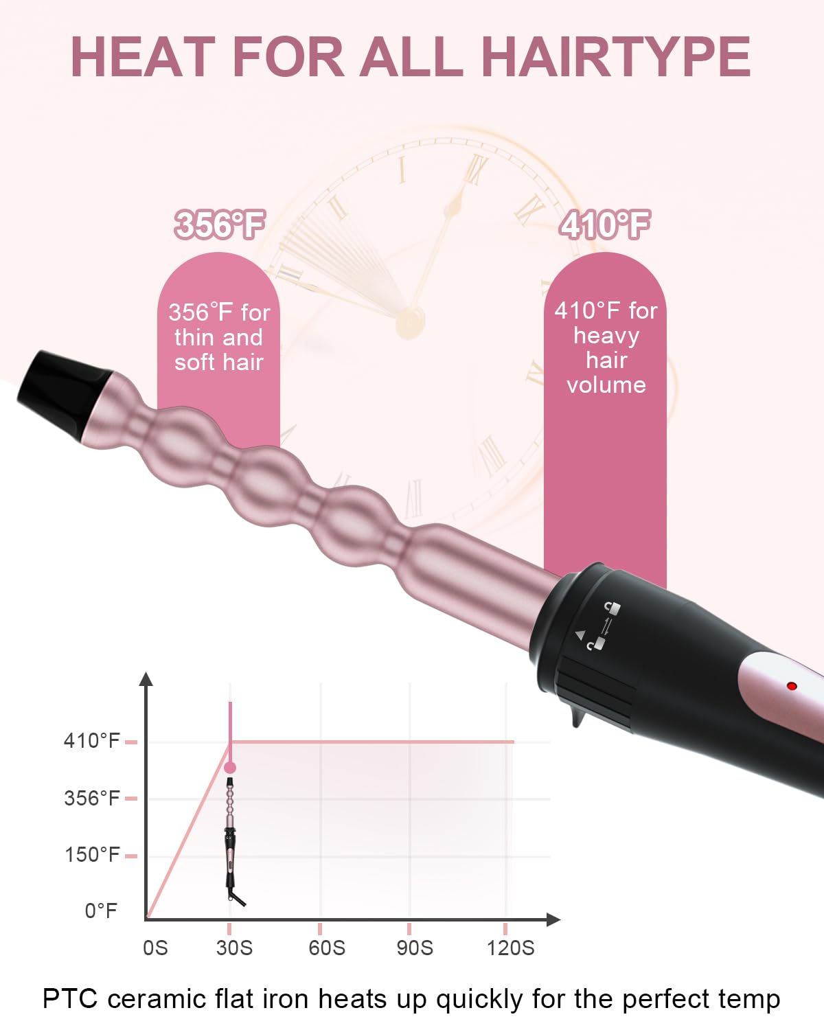 6 In 1 Curling Iron, Curling Wand Set With Thermal Brush (1.5Inch) & 1Inch Bubble Curling Wand And 3 Interchangeable Ceramic Bar